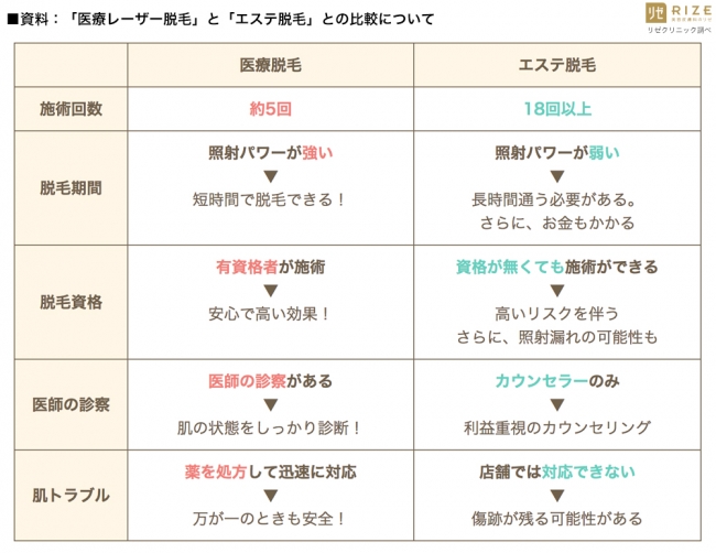 まさか毛抜きで抜いてないよね？眉毛の整え方メリット&デメリット | ねも|スキンケア×美容医療が投稿したフォトブック |