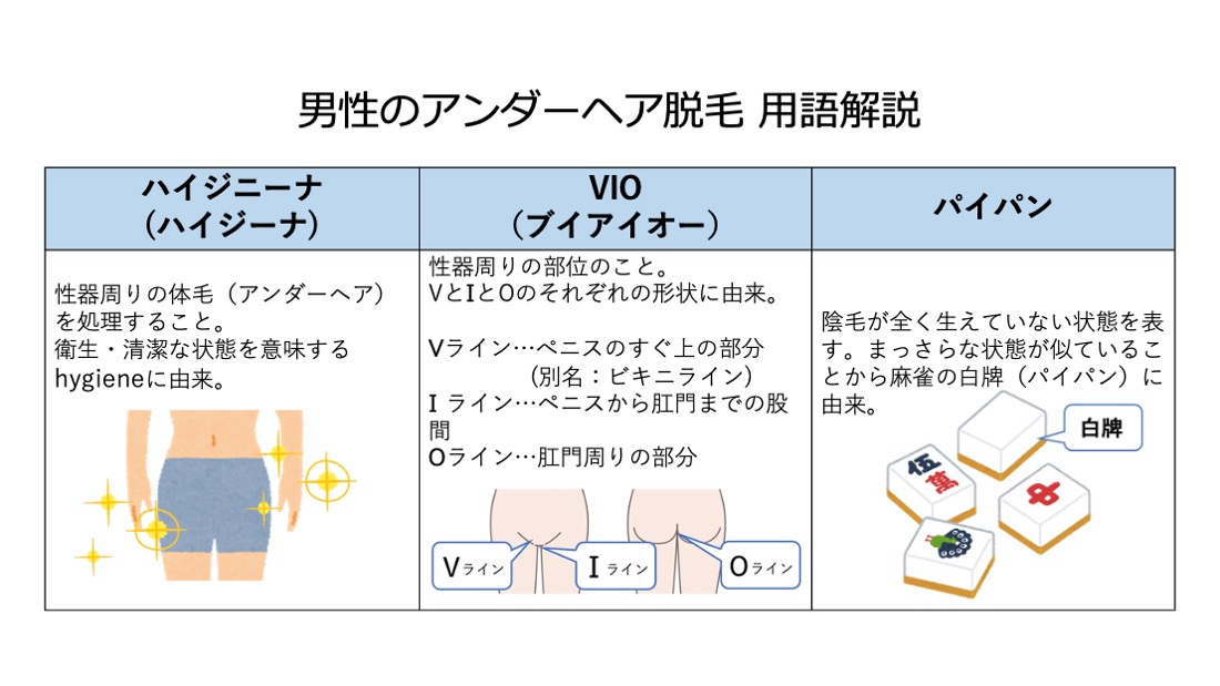 チン毛の処理ってどうやるの？処理方法や盛りだくさんのメリットを紹介