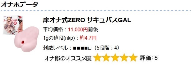 ネタじゃなかったオナホ動画.comオリジナルホール製作の巻 : オナホ動画.com |