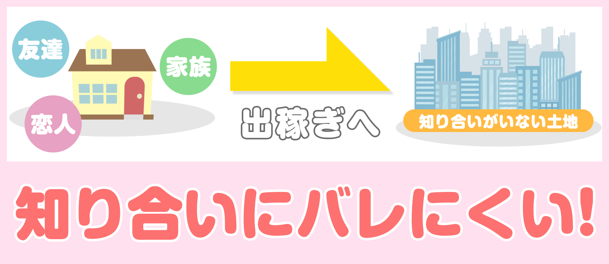 出稼ぎ風俗とは？出稼ぎ風俗の基礎知識・メリットを解説します！｜ココミル