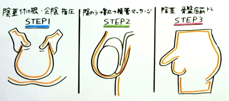 ヤマダモール | 完全主観極上スロー手コキで射精コントロールしてくれる悶絶シコシコ陰茎マッサージSpecial 七ツ森りり