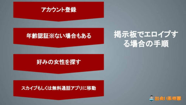 Yay!（イェイ）の口コミ・評判を徹底調査｜gakusei_sns