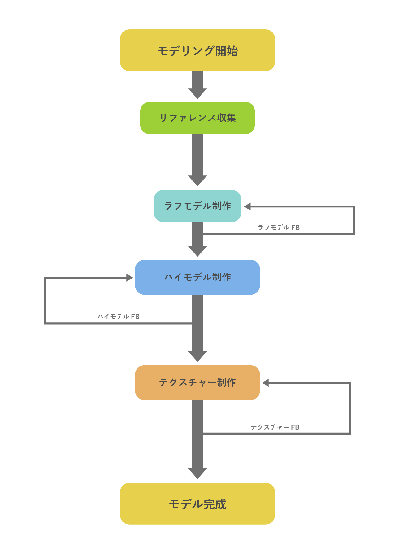 Amazon | [Marcea] 2024年改良モデル メガネ固定器