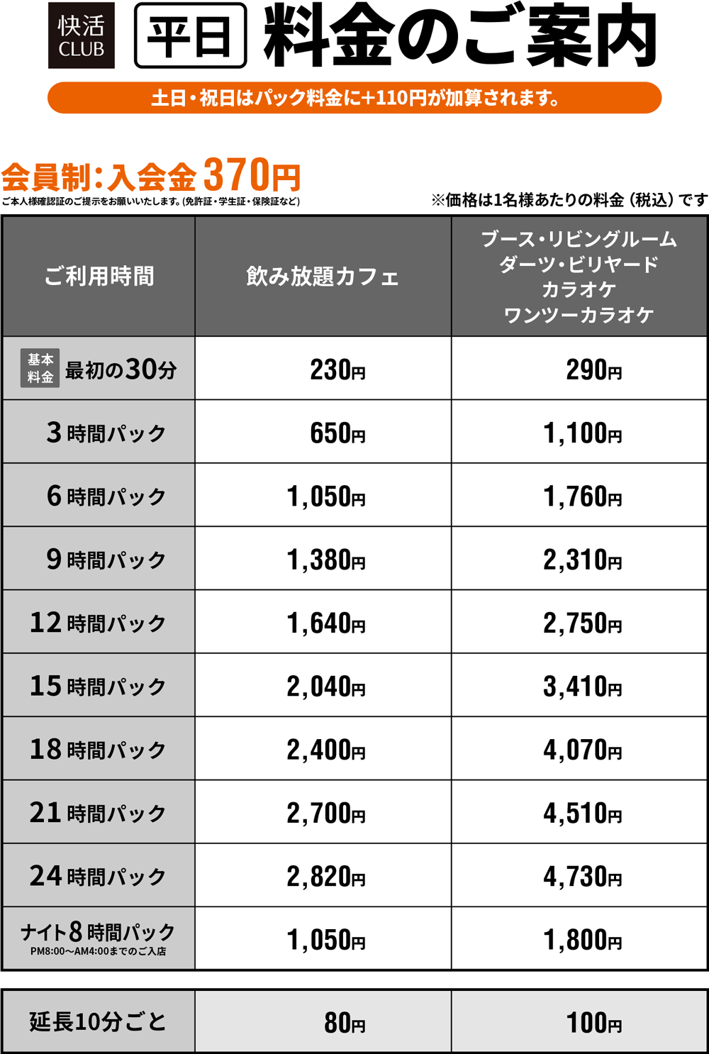 安さにこだわる！】志木市の厳選マッサージ《安いメニューあり》サロン3選 | EPARKリラク＆エステ