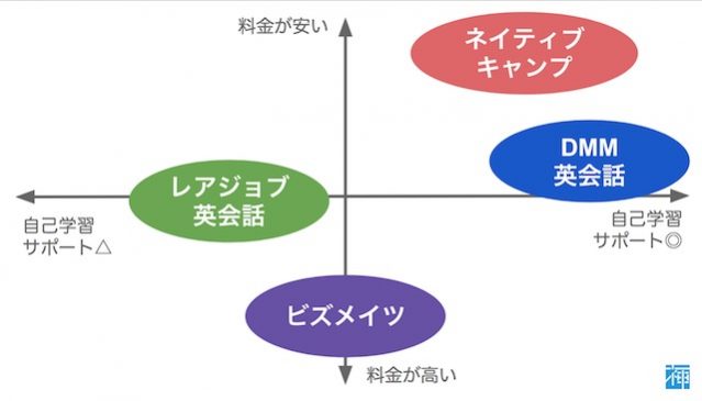 ドイツ語スラング】ドイツでは言ってはいけない日本語【下ネタ】 - トランペット奏者 齋藤友亨のブログ