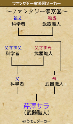 芹澤サラ】長身なハーフな女がAV初撮りで敏感な部分をたっぷりといじられて果てることになる - 動画エロタレスト