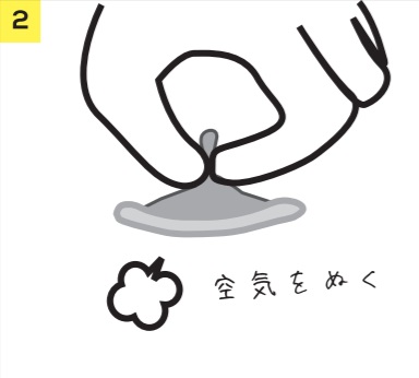 コンドーム装着時の「途中で止まる・おりない・さがらない」の原因はコレ! コンドーム大百科 -