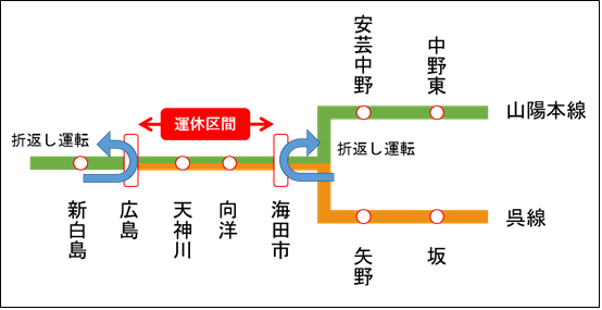 広島県海田町を街歩き　海田市駅って広島市じゃないの？　山陽本線と呉線が分岐する広島都市圏の東の交通の要衝