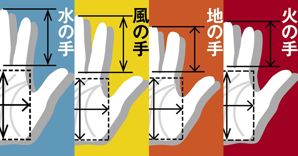 女性が気持ちいいと感じる上手な手マンのやり方やコツを徹底解説！｜駅ちか！風俗雑記帳