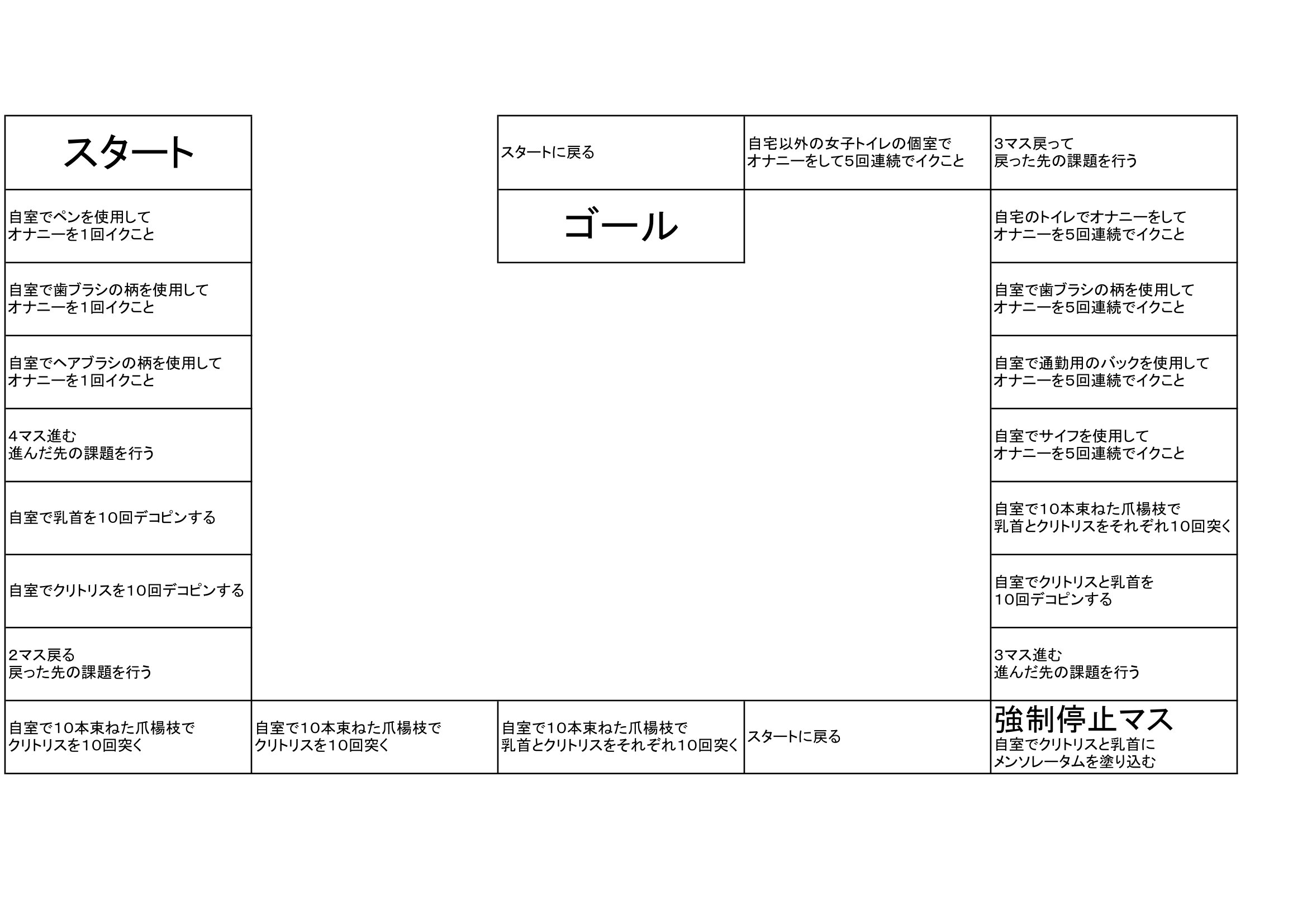 ゲーマー (調教課題置き場) (@tadanogema48384) / X