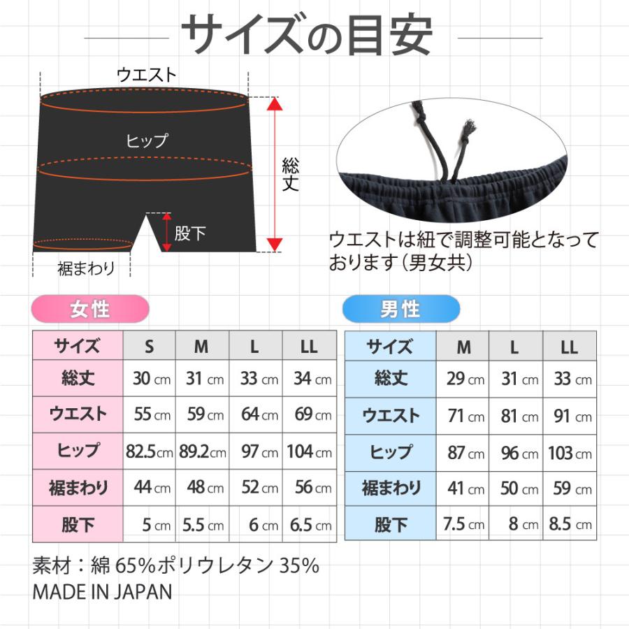 更年期に変わる？【デリケートゾーンのにおい】対策法 | TRULY