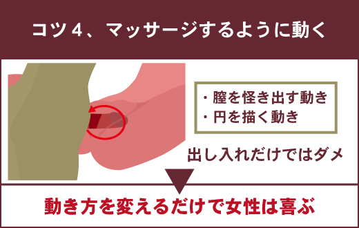 なぜＳＥＸは正常位だけではいけないのか？: 基礎として覚えておきたい性行為での体位変換のコツとバリエーション |