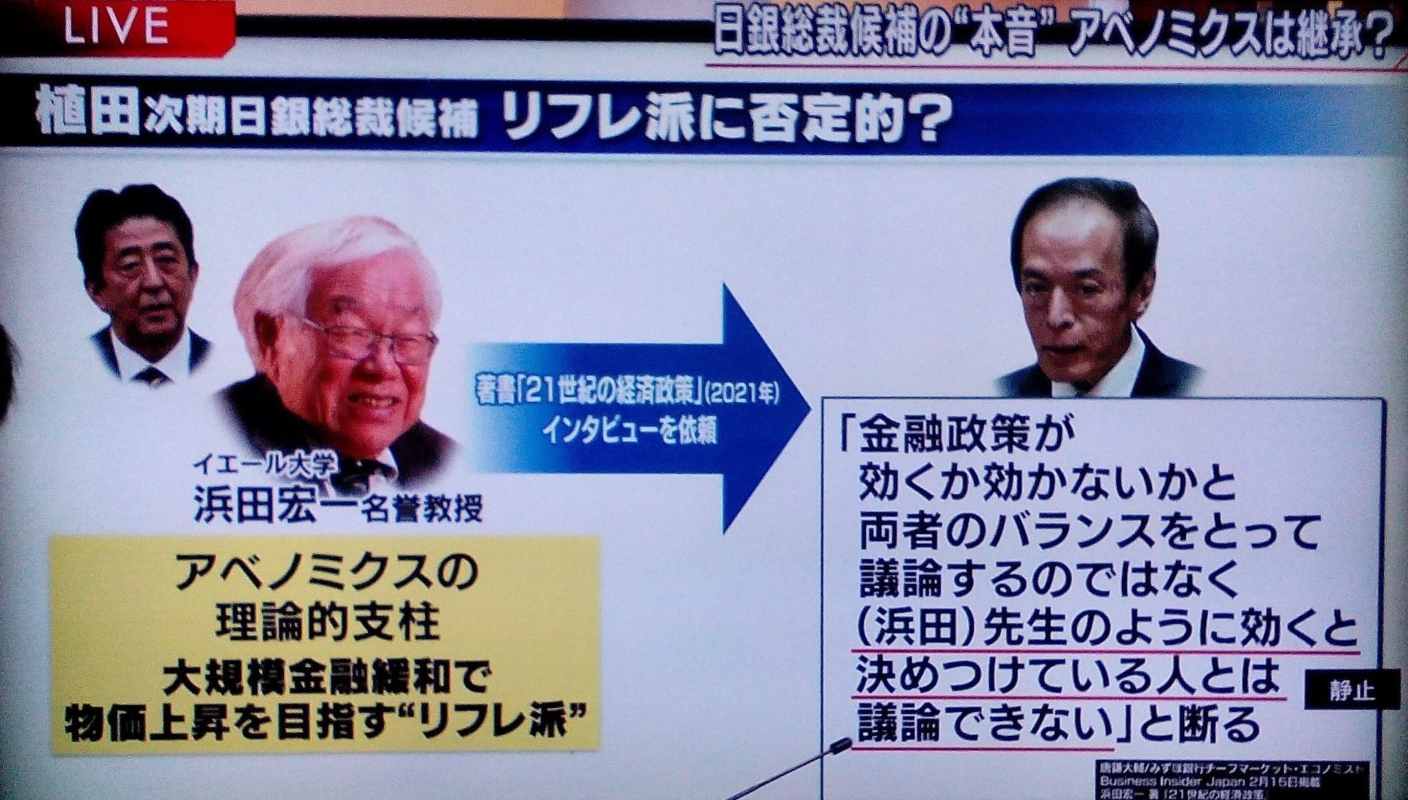 リフレ政策とは？経済・金融との関係やメリット・デメリットについて説明 | 東証マネ部！