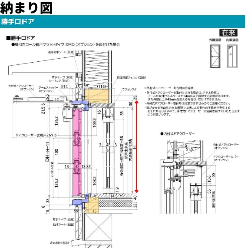 with(ウィズ)」の料金支払い方法 安く課金するならクレジット払いがおすすめ -