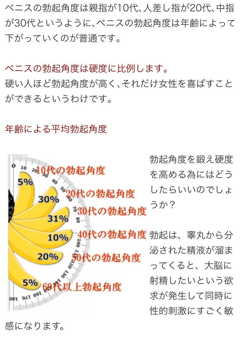 下向きになった男性器（ペニス）を上反りにする治療があります｜包茎・ED治療など男性形成なら銀座みゆき通り美容外科 東京銀座・大阪梅田