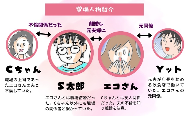 妻の妊娠で我慢限界…実は結婚前から…