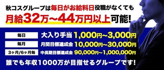 ハイブリッドヘルス小岩中央 - 小岩・新小岩/店舗型ヘルス・風俗求人【いちごなび】