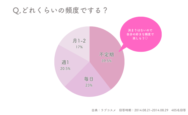 女性のイク感覚ってどんな感じ？まだイク感覚がわからない女の子のためテクニックとは