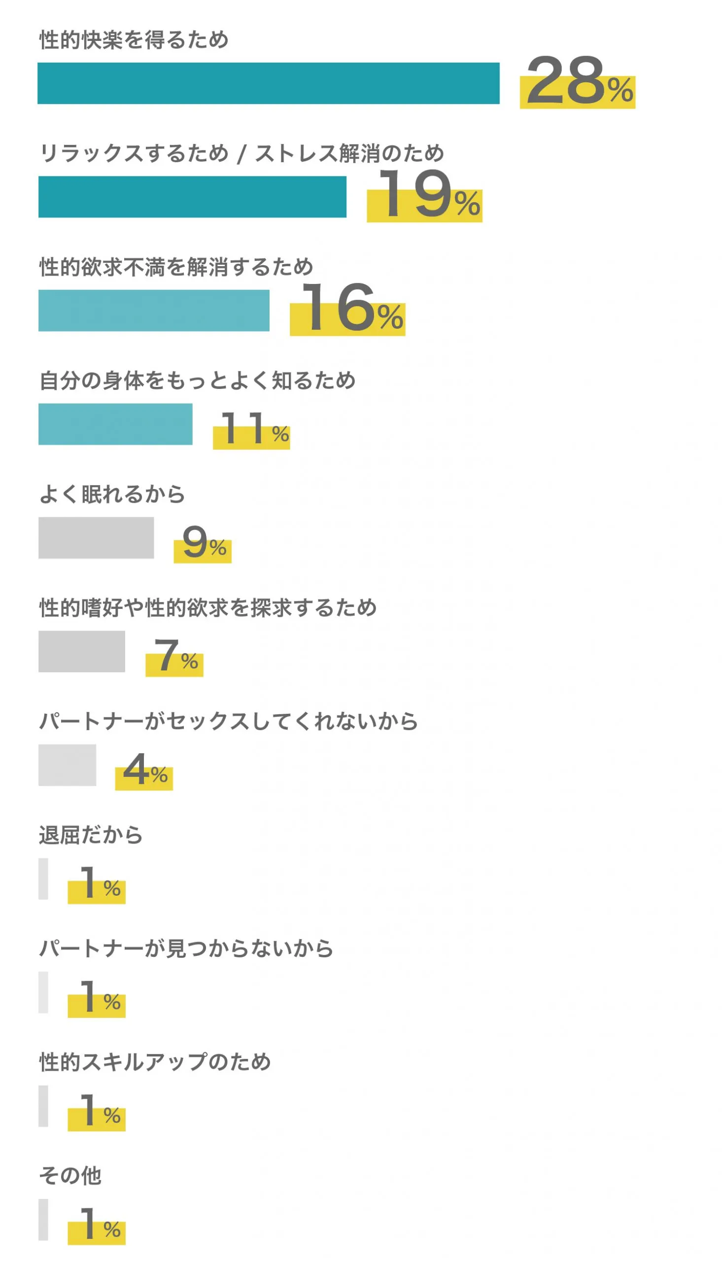 オナニーとセルフフェラの楽しみ 09