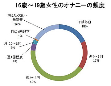 30%OFF】✨ガチ実演✨36歳管理職系男子の爆音オナニー✨僕のがまんオナニー聴いて!イっていい?ねえ、イっていい???もうイっちゃうっっ!!!  [DragonPeach] |