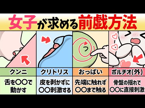 前戯のやり方や理想の時間は？彼のテクニックをアップさせる方法を漫画で解説！