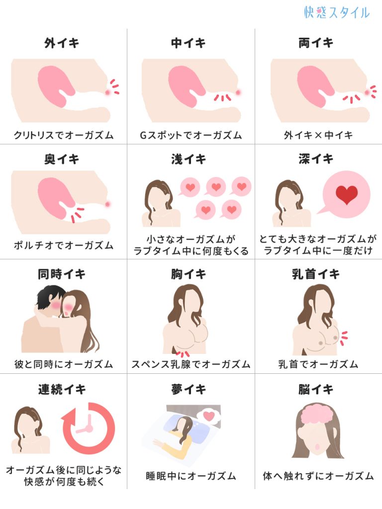 セックスで女性が『イク瞬間』の特徴5つ【ラジオドラマ】 – ラブコスメ