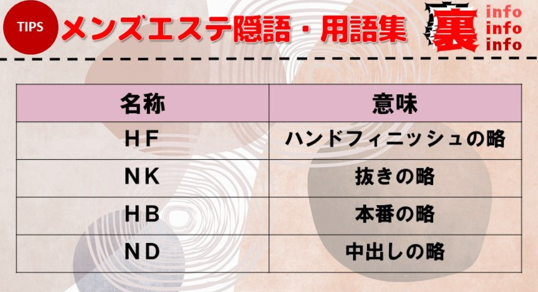 ジョニーデブのメンズエステ体験談 in立川 30～32歳 深川 麻○