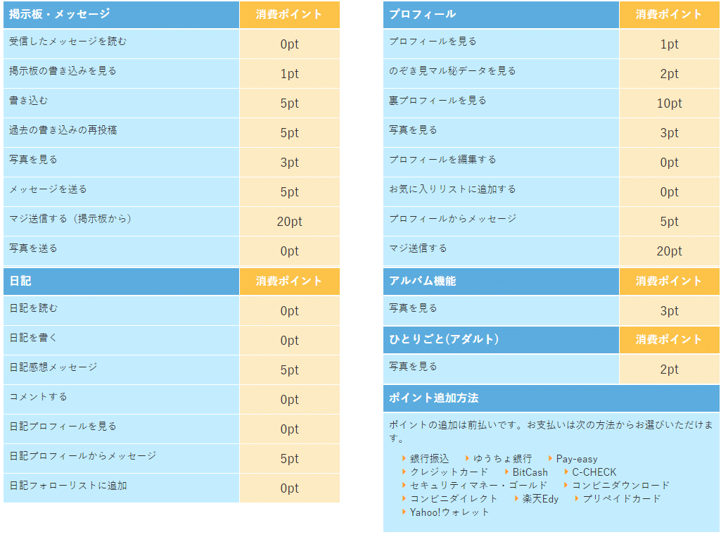 PCMAXでセフレを作るコツ。セフレの探し方を体験談ベースで解説！ | KNIGHT