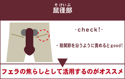 🚨10割の女子がイケる秘密の方法】 枕を女子の下に入れることで、膣の入り口が高くなる。 男が体を起こした状態で下から突き上げるように 