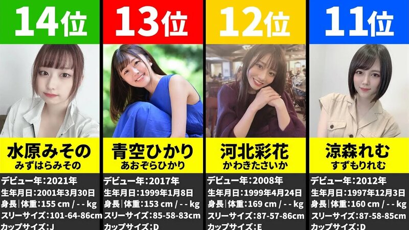 155cm以下！小柄でかわいい女優ランキング【スタイル抜群】