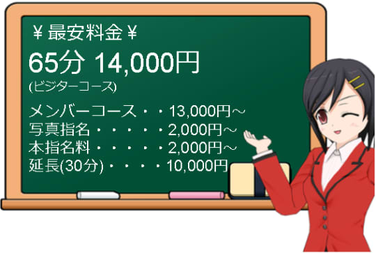 福岡デリヘル「ラブチャンス 博多店」｜フーコレ