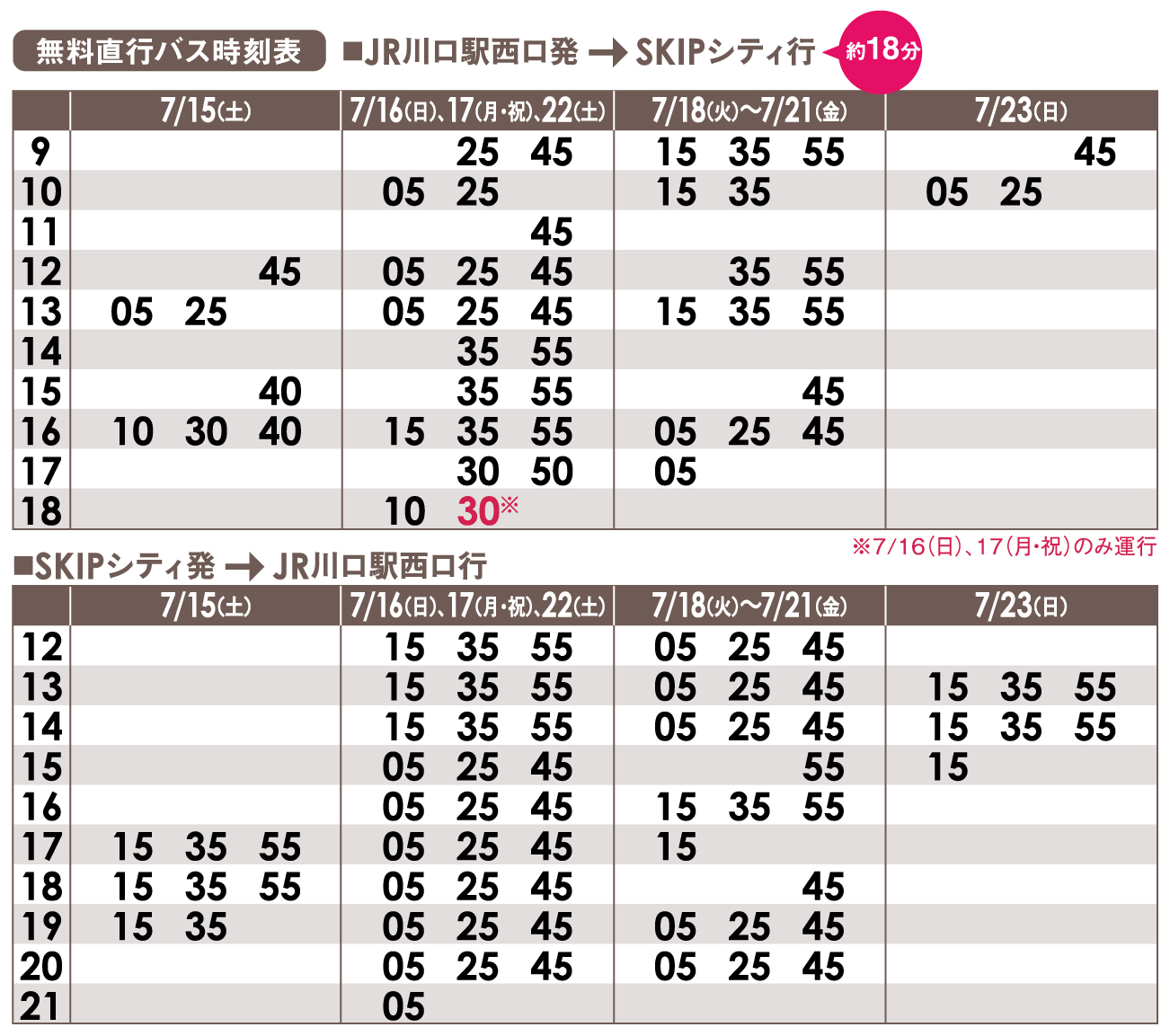 アクセス｜SKIPシティ 彩の国 ビジュアルプラザ