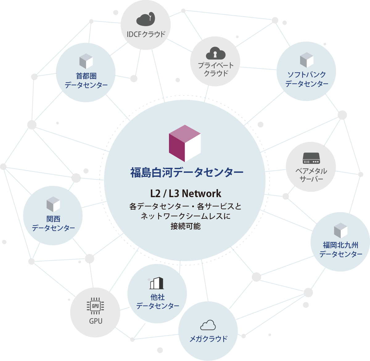 不動産ジャパン】エリア検索結果一覧：福島県白河市白井掛下の売買物件(土地)を探す(1ページ目)