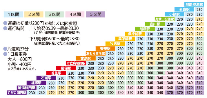 マッサージ情報サイト-relieve- |