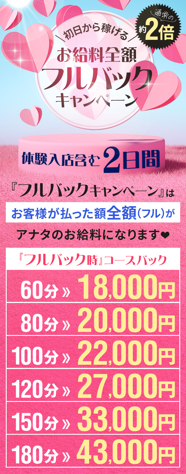 寮・社宅付き - 東京の風俗求人：高収入風俗バイトはいちごなび