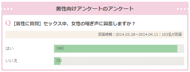 【喘ぎ声】なんと！男性の●●％が興奮する！？／さくらにおまかせ！