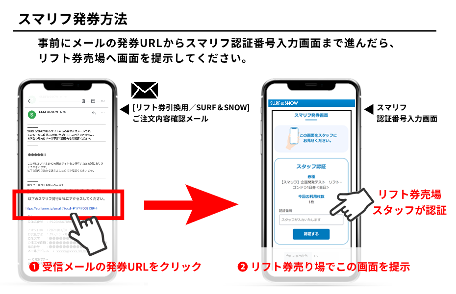 苗場スキー場かぐらスキー場早割一日券二枚+レストラン割引券 その他