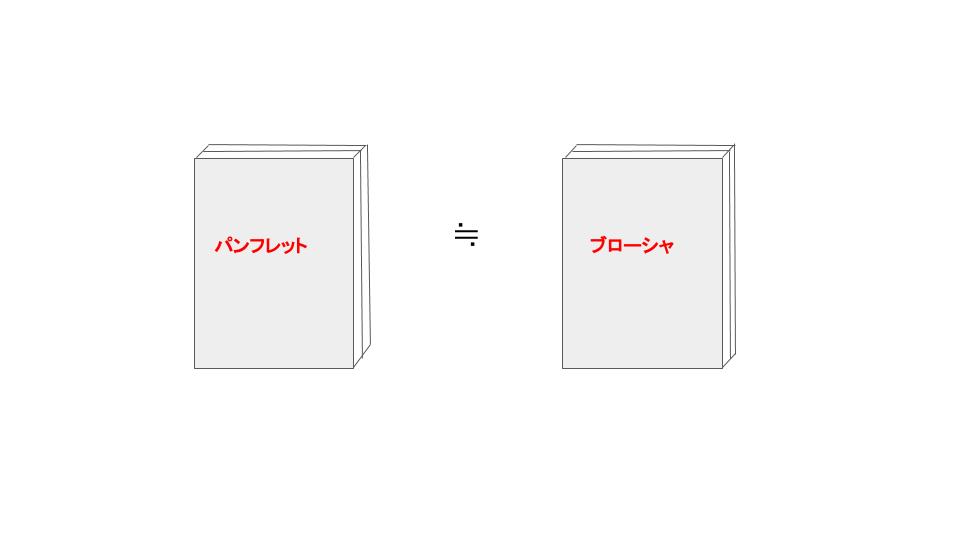 ブロ解とはTwitterで1番やさしいフォロー解除方法｜意味とやり方は？