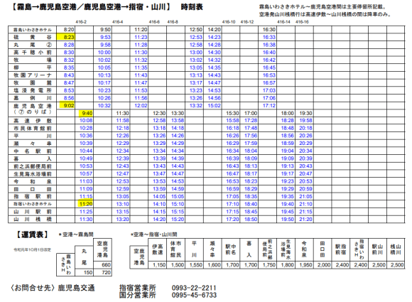 鹿児島本線・指宿枕崎線 鹿児島中央駅