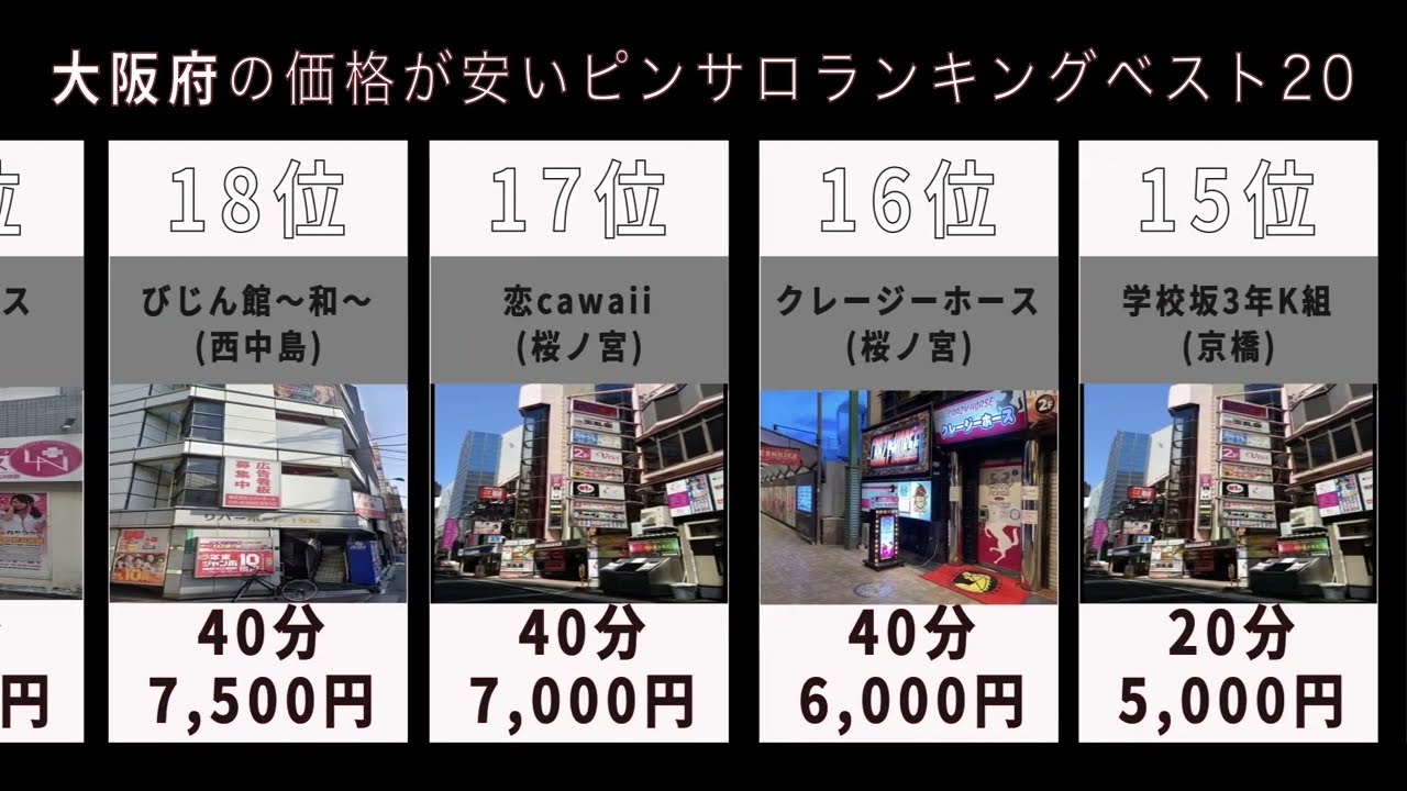 大阪の風俗求人｜高収入風俗バイトなら【いちごなび】