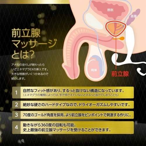 前立腺を一番刺激できる姿勢シリーズ | エネマグラ（ENEMAGRA）公式サイト