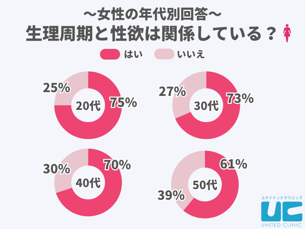 性欲を自分で抑える方法 | 写真で一言ボケて(bokete) - ボケて