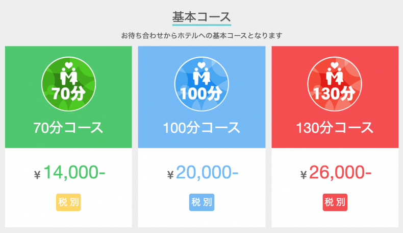 デリヘルのプレイ時間は「コース時間-20分」｜デリ嬢到着から退室までの流れをもとに詳説