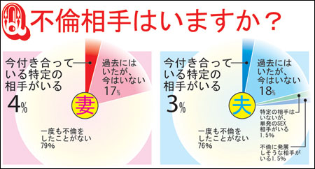 それくらいで怒らないで？」夫の風俗通いが判明し、義母に言われたこと | 女子力アップCafe Googirl