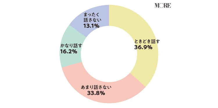 男性の約9割が好きなのに!?彼がなめてくれない理由4つ « 女子SPA！