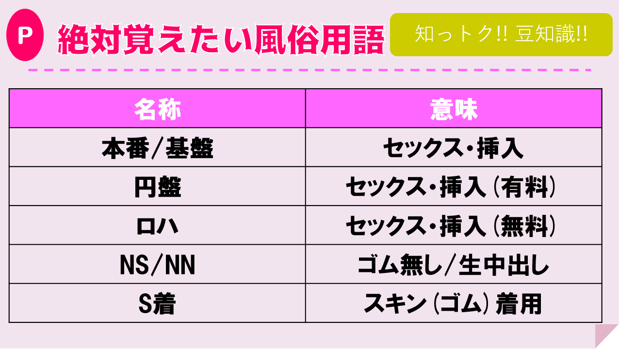 西中島の人気おすすめ風俗4店を口コミ・評判で厳選！本番/NN/NS情報も!? | midnight-angel[ミッドナイトエンジェル]