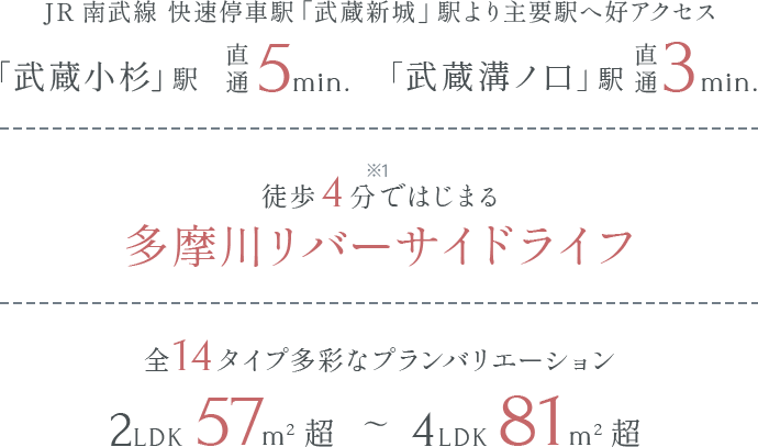 ガシャポンのデパートグランツリー武蔵小杉店 | 店舗情報 |