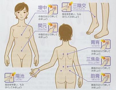 男の性感帯20選】彼をもっと感じさせる、愛撫のテクニックとは？ | VOLSTANISH