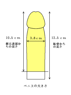 マーくん on X: 