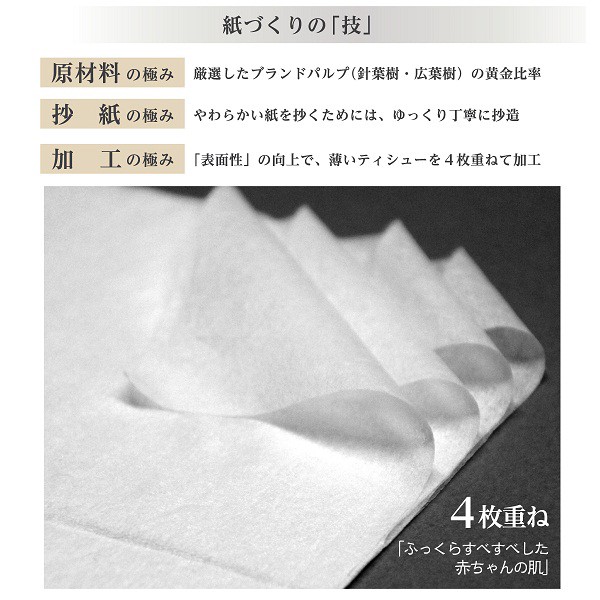 公式】クリネックスティッシュ至高「極(きわみ)」140組（4枚重ね）×10箱│クレシアオンラインショップ